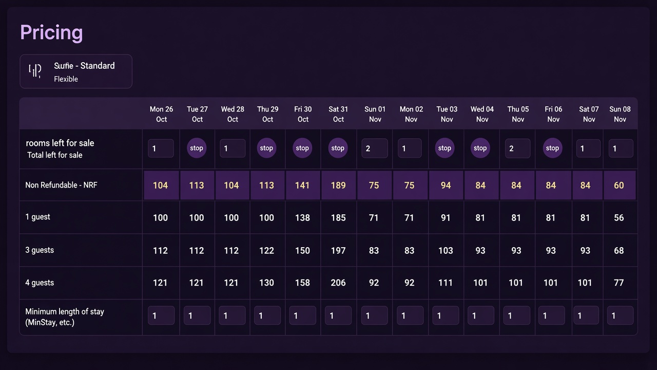 A dark purple rate grid for the channel manager.